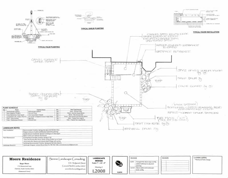 Landscape Design in Concord, North Carolina